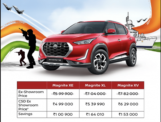 nissan magnite freedom offer