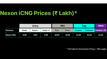 Tata Nexon iCNG