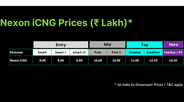 Tata Nexon iCNG