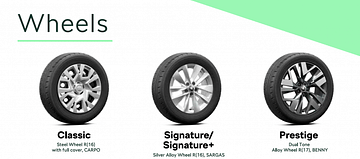 kylaq wheels