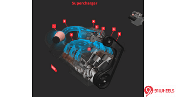 Turbochargers