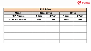 Classic Legends Ownership Assurance Programme