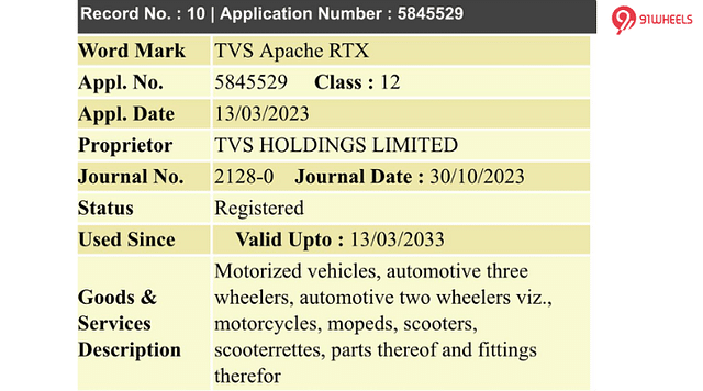 TVS Apache RTX 300 ADV