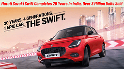 Maruti Suzuki Swift Completes 20 Years In India - Over 30 Lakh Units Sold