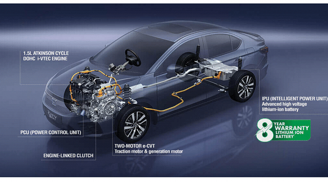 Honda City Hybrid