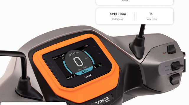 Hero Vida VX2 Go Vs VX2 Plus