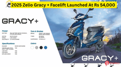 2025 Zelio Gracy + Facelift Launched At Rs 54,000