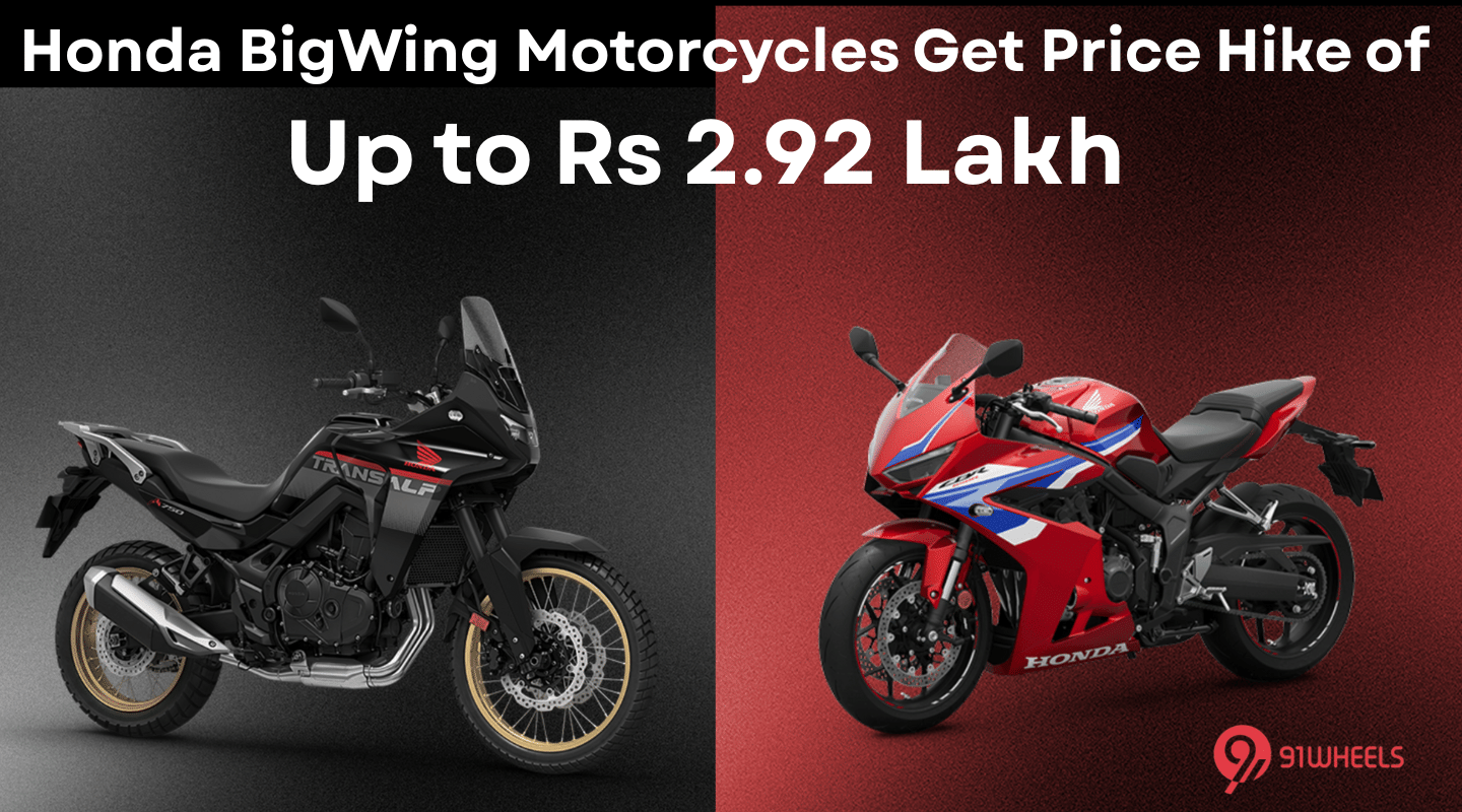 Honda BigWing Motorcycles Get Price Hike of Up to Rs 2.92 Lakh