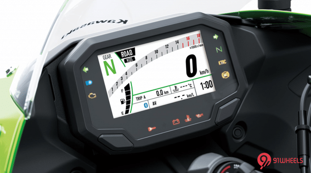 zx-6r
