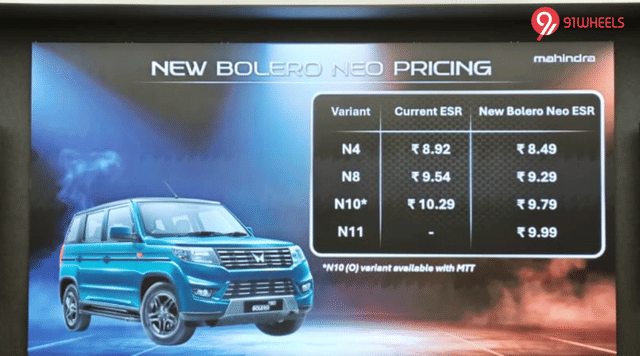 Bolero Neo 