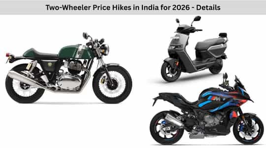 Two-Wheeler Price Hikes in India for 2026 - Details