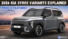 2026 Kia Syros Variants Explained: Check What Each Trim Offers?