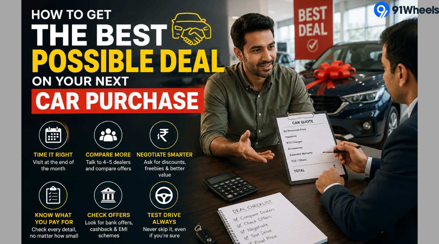 How To Get The Best Possible Deal On Your Next Car Purchase