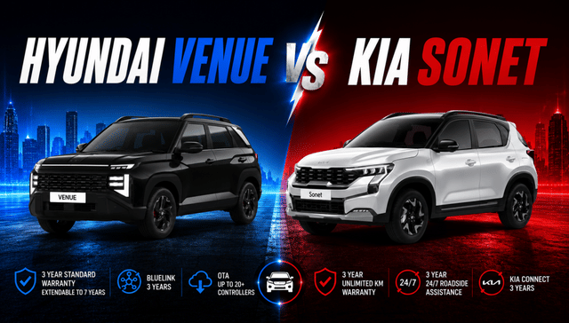 Hyundai Venue Vs Kia Sonet
