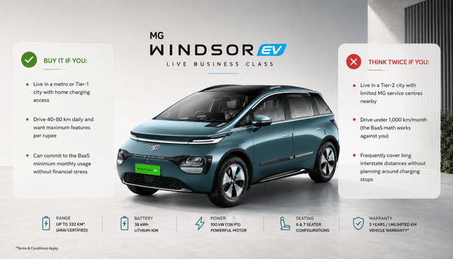 MG Windsor EV