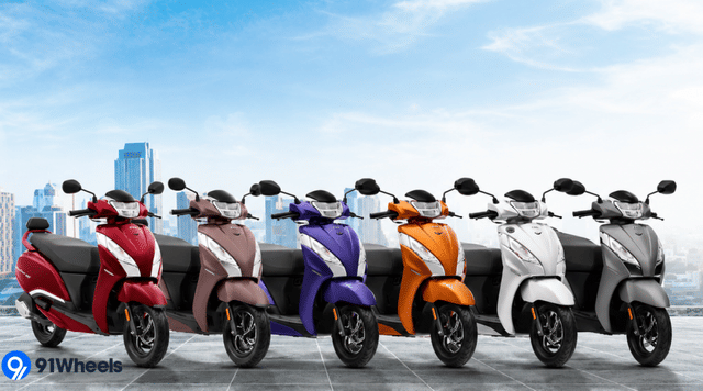 Jupiter 125 
