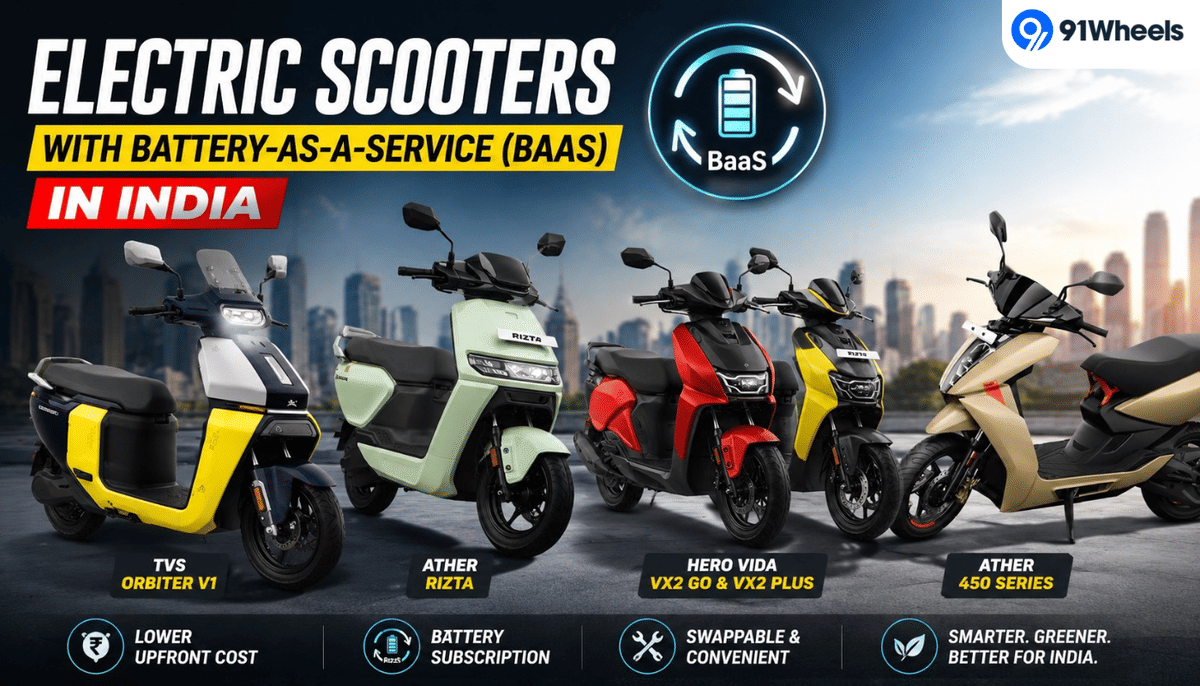 Electric Scooters With Battery-as-a-Service (BaaS) In India Electric Scooters With Battery-as-a-Service (BaaS) In India