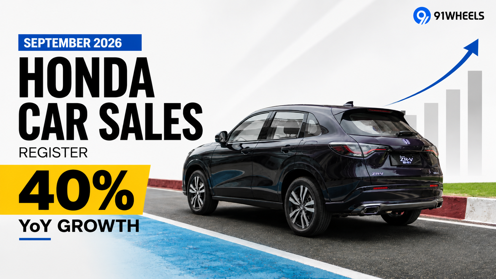 Honda Car Sales in September 2026 register 40% YoY Growth