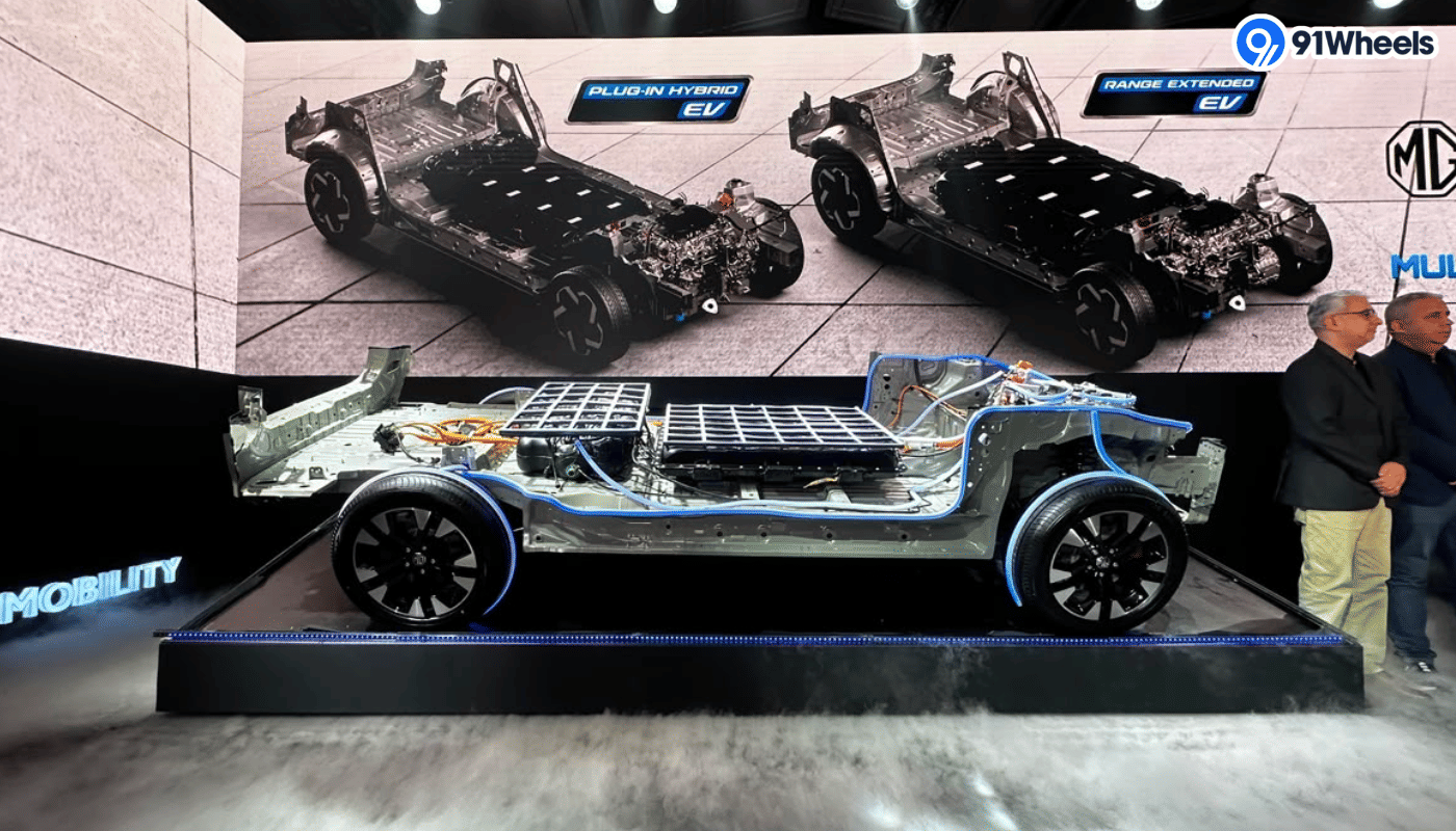 MG Platform