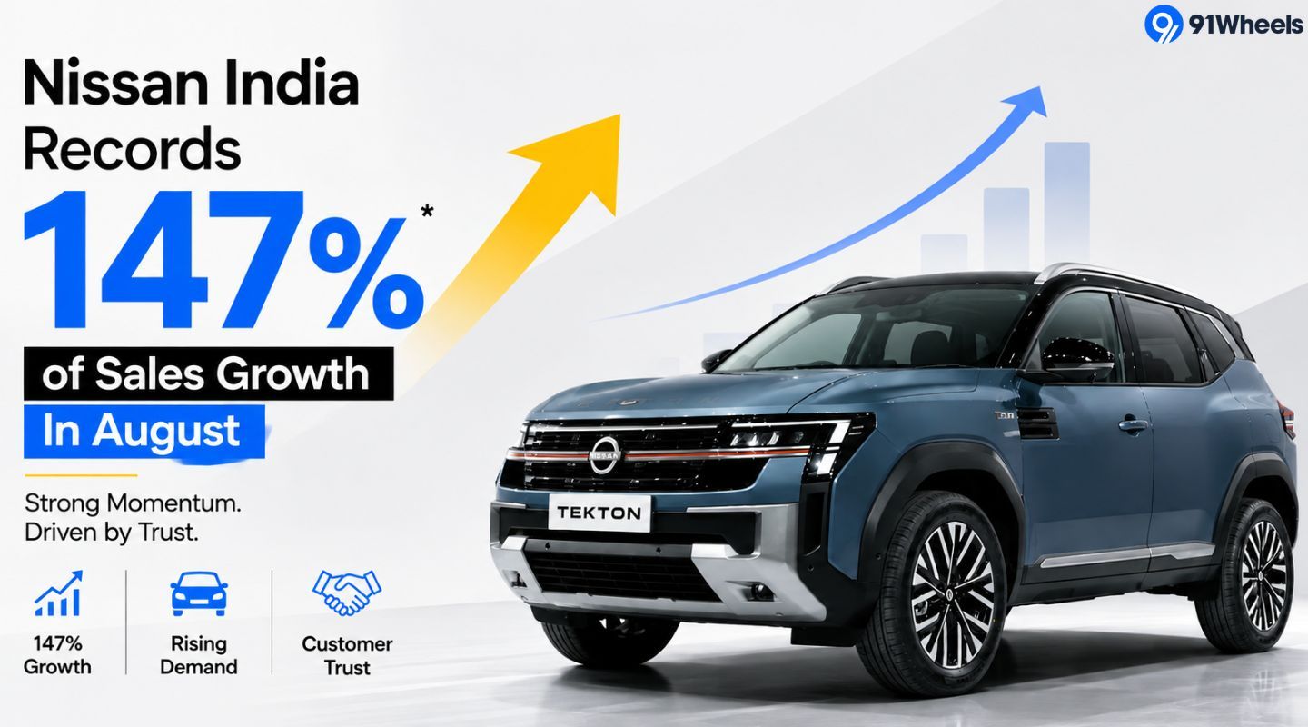 Nissan India Records 3,426 Unit Sales In August 2026