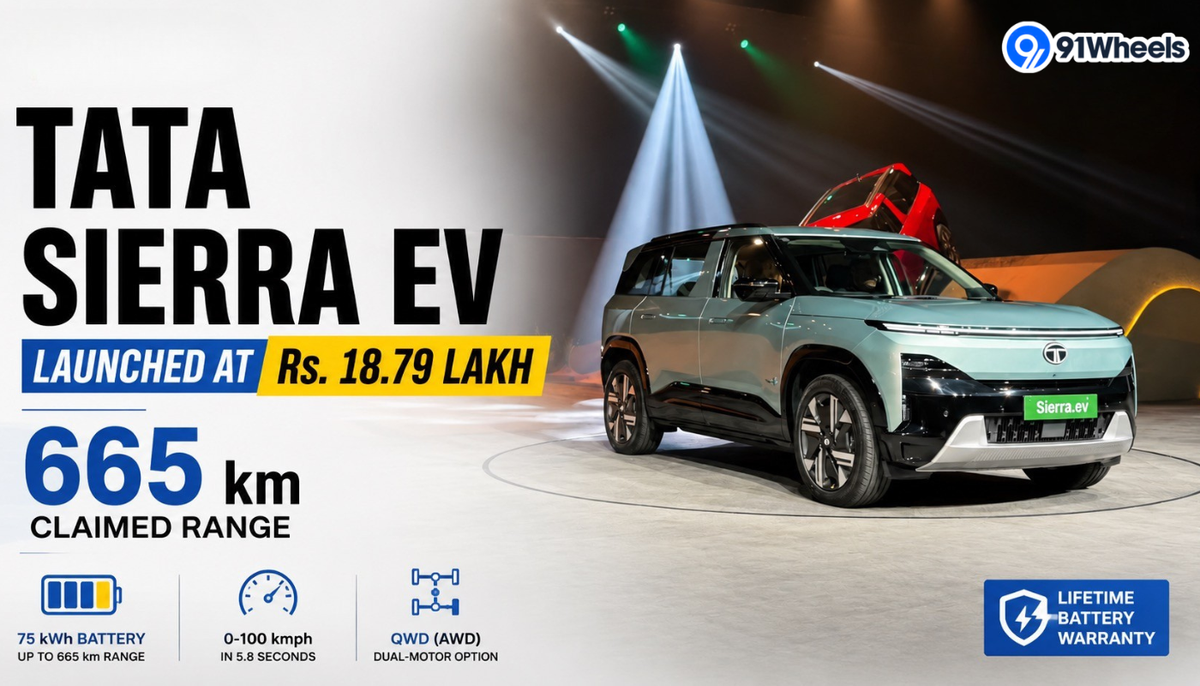 Tata Sierra EV Launched at Rs. 18.79 Lakh: 665 km Claimed Range